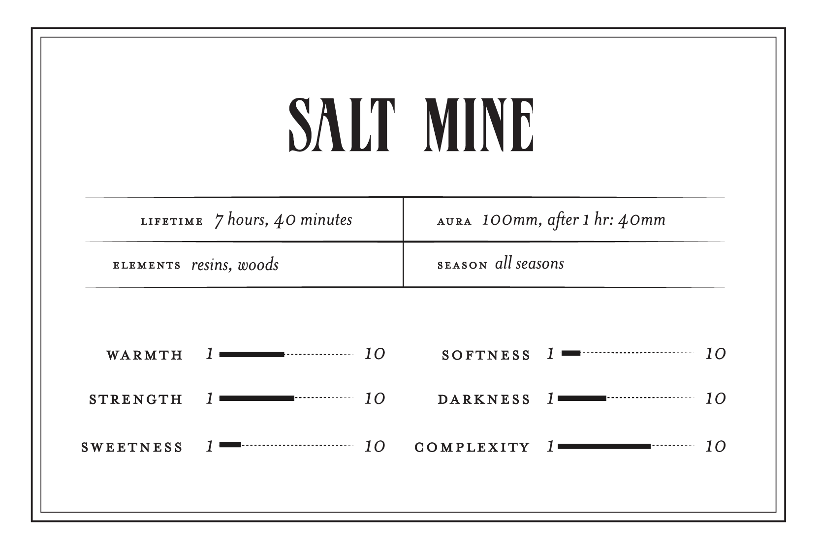 Salt Mine - Perfume Oil