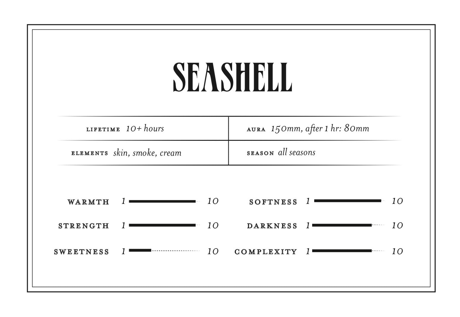 Seashell - Perfume for the 1.18.26 New Moon