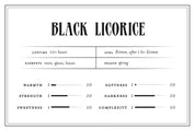 Black Licorice - Perfume for the 6.14.26 New Moon