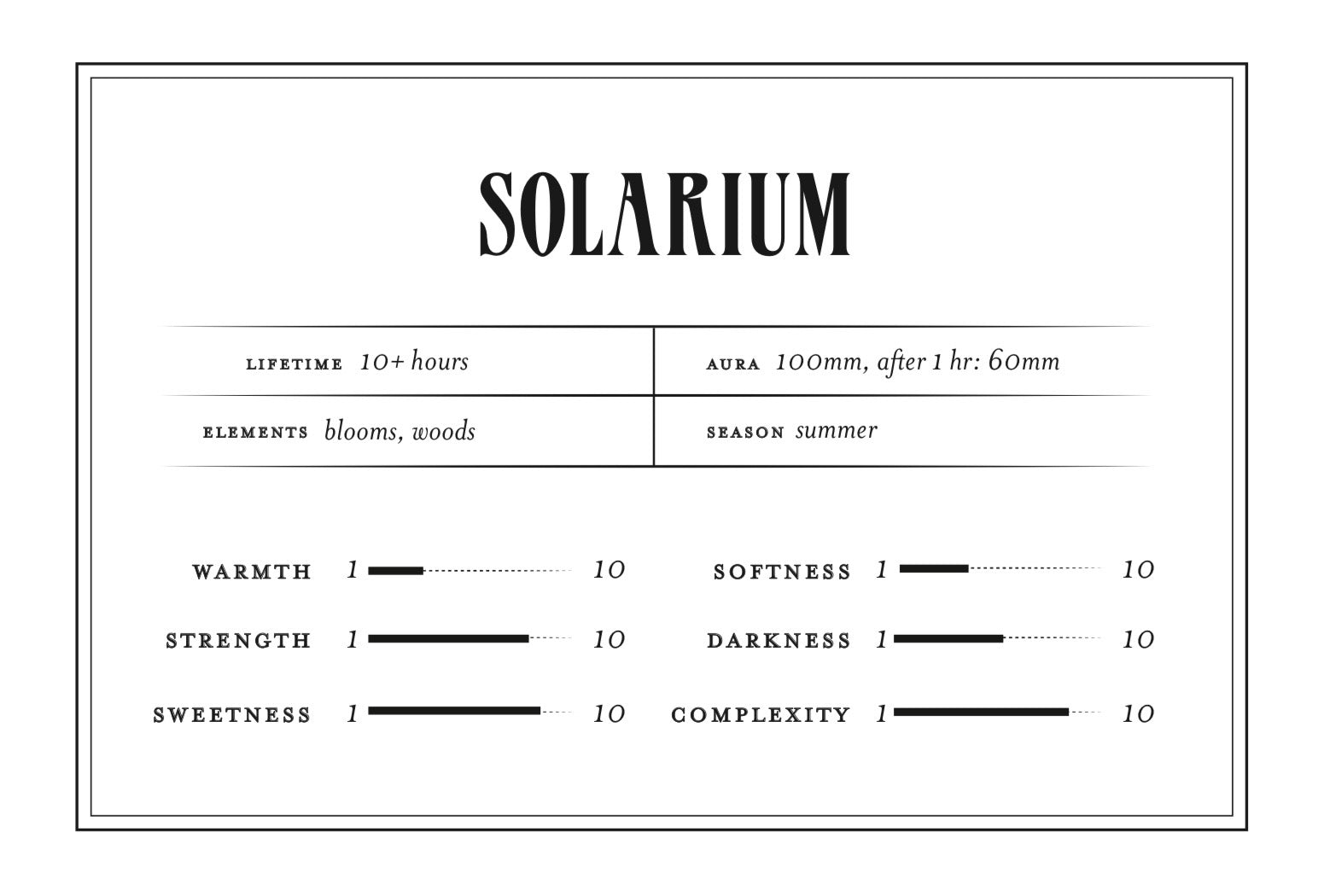 Solarium- Perfume for the 3.18.26 New Moon