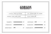 Gorgon - Perfume Oil