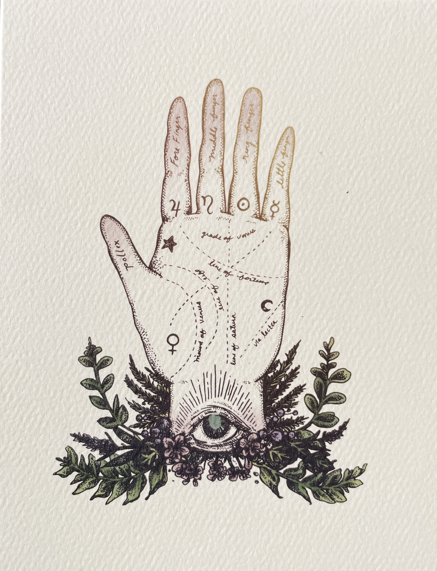 Perfumed Card: Chiromancy
